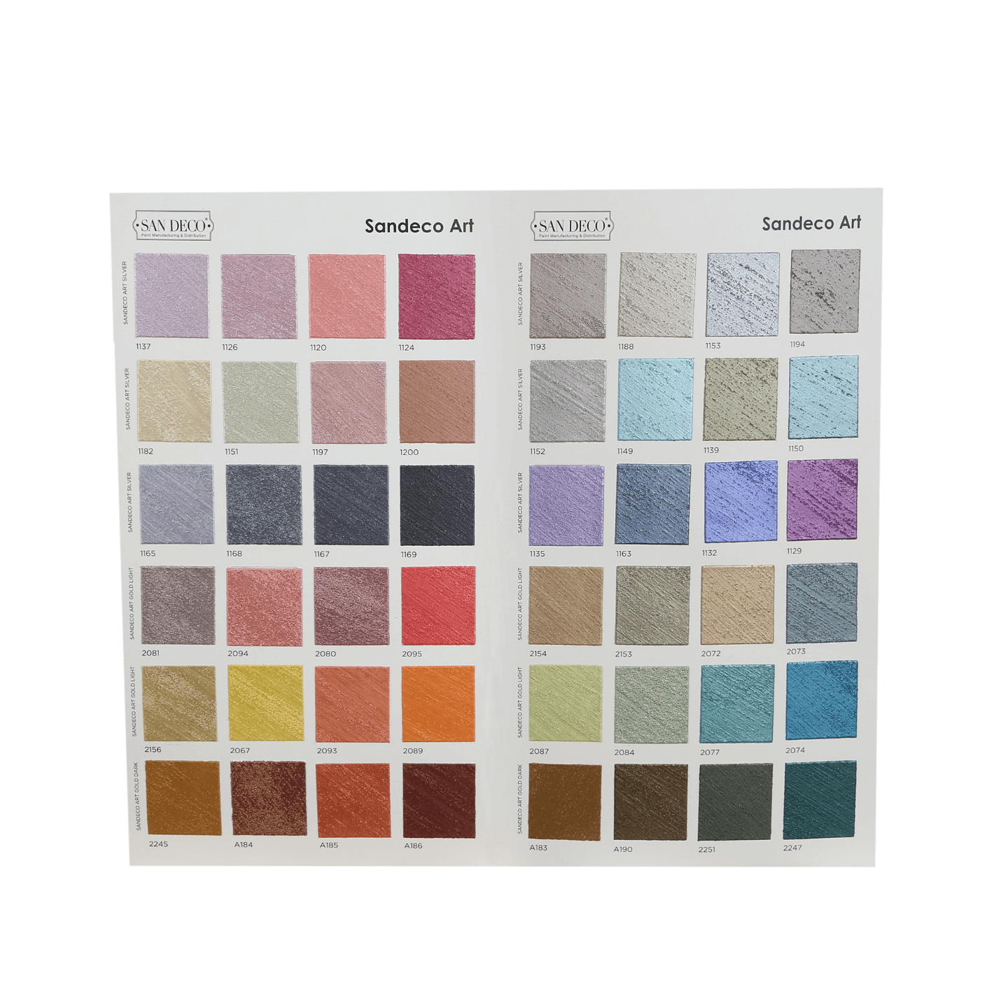 Sandeco Art Colour Chart